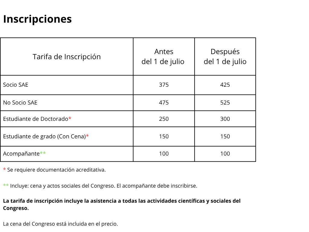 Precios de inscripción del XXXII Congreso de la Sociedad Anatómica Española